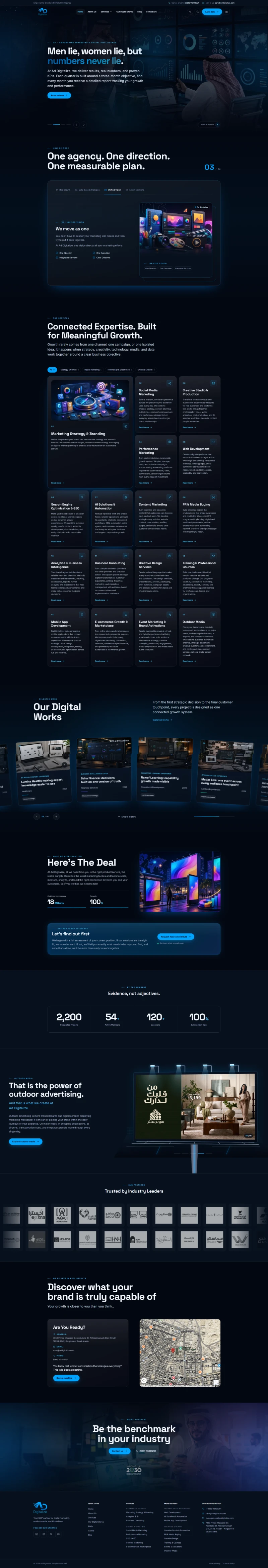 Ad Digitalize | Full-Service Digital Marketing Agency